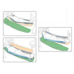 Drap de transfert avec Alèse absorbante- Portage : 150 kg