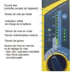 Filtre pour aspirateur de mucosité LSU Laerdal