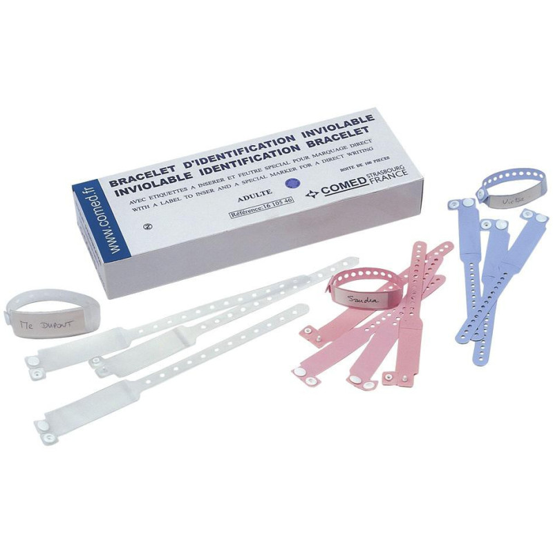 Kit de formation de suture, Kit de pratique de Maroc