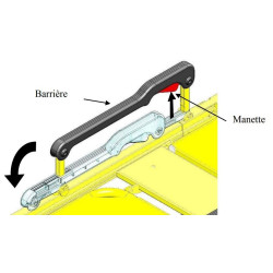 Barrière - Main courante pour brancard Kartsana